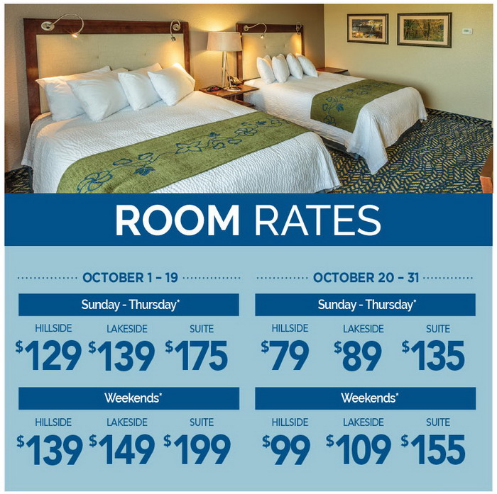 Example for the pricing of hotel rooms. Hoteliers who display rates on their website gain trust. While others rely on online booking platforms and lose.